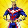 Anime Character All Might paint by numbers