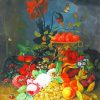 Basket Of Fruit Frans Van Dael paint by number