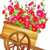 Wheelbarrow And Pink Flowers paint by number