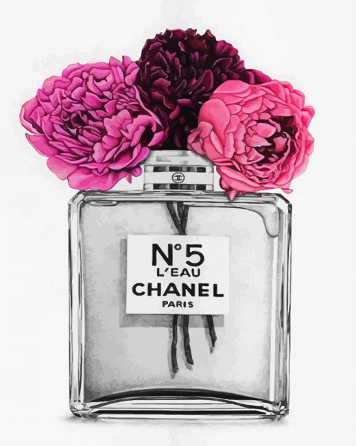 Chanel Bottle paint by number