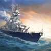 Battleship In Sea paint by number