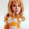 Young Actress Jane Fonda paint by numbers
