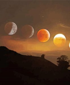 Lunar Eclipse Moves paint by numbers