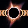 Solar Eclipse Evolution paint by numbers