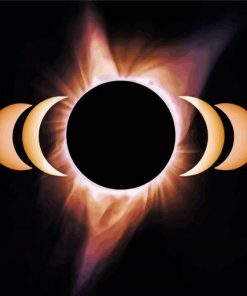 Solar Eclipse Evolution paint by numbers