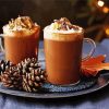 Hot Chocolate Drinks paint by number