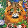Poster Cat Study By Louis Wain paint by numbers