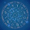 Astrology Art paint by numbers