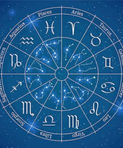 Astrology Art paint by numbers
