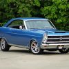 Blue 1966 Ford Fairlane paint by numbers