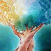 Fantasy Tree Earth Paint By Numbers