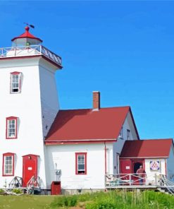 The Main Lighthouse PEI paint by number